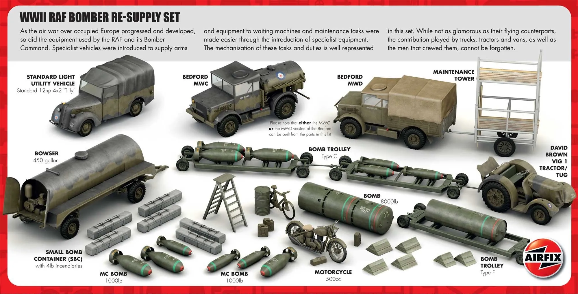 Airfix Aircraft 1/72 WWII RAF Bomber Re-Supply Set